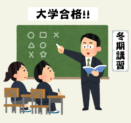 大学合格で必要なくなった学習塾の冬期講習をキャンセルしたい 調べたい 横浜市消費生活総合センター