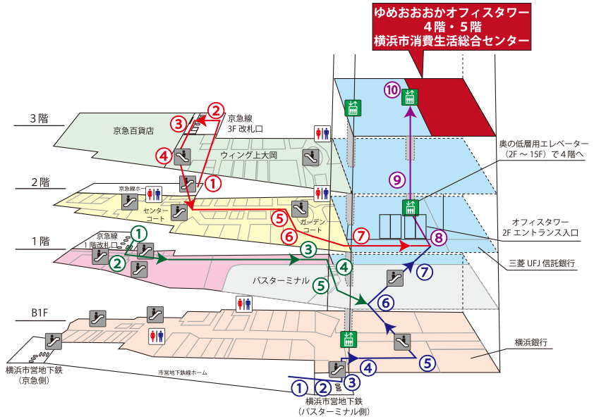 駅からの道順マップ